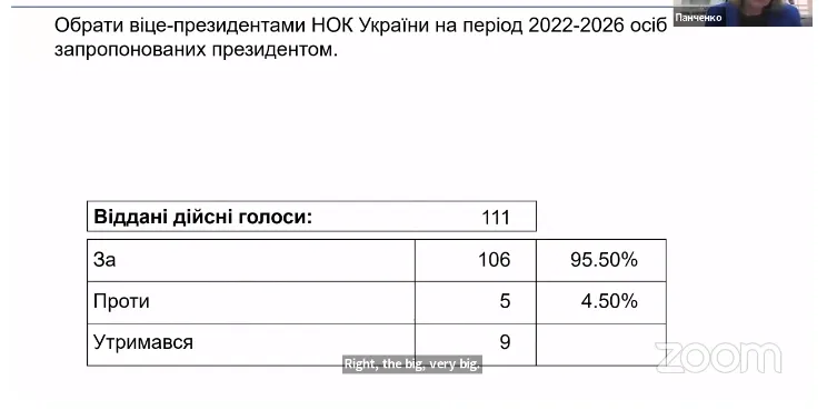 Избран новый президент НОК Украины. Вицепрезидентом стал Андрей Шевченко