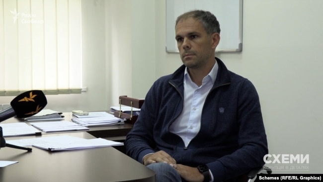 Микола Козлов