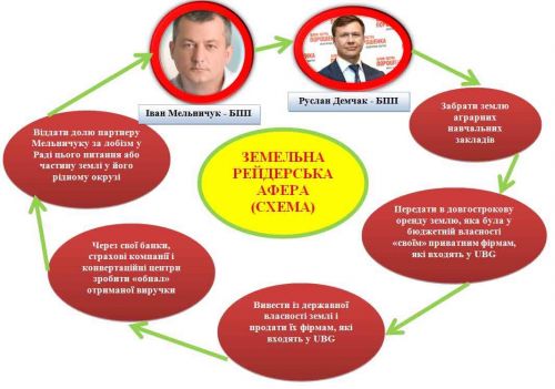 demchakvorrr dqxikeidqxitkant