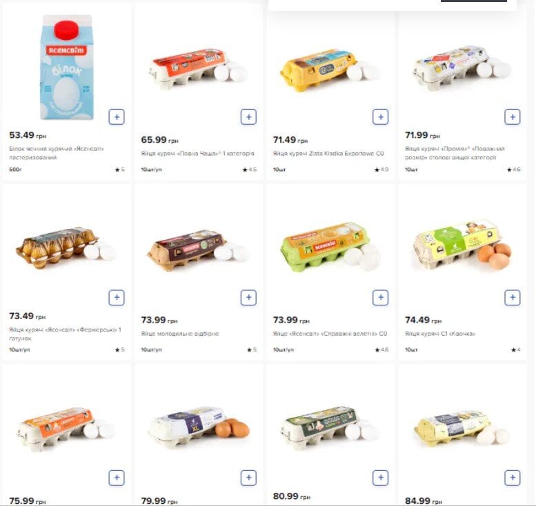 Ціни на яйця