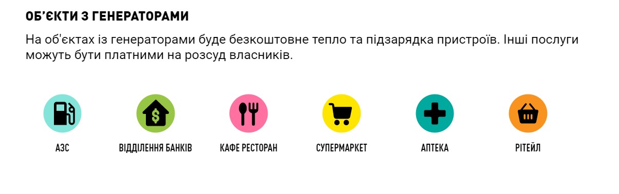 Украина разворачивает "пункты несокрушимости": как их найти
