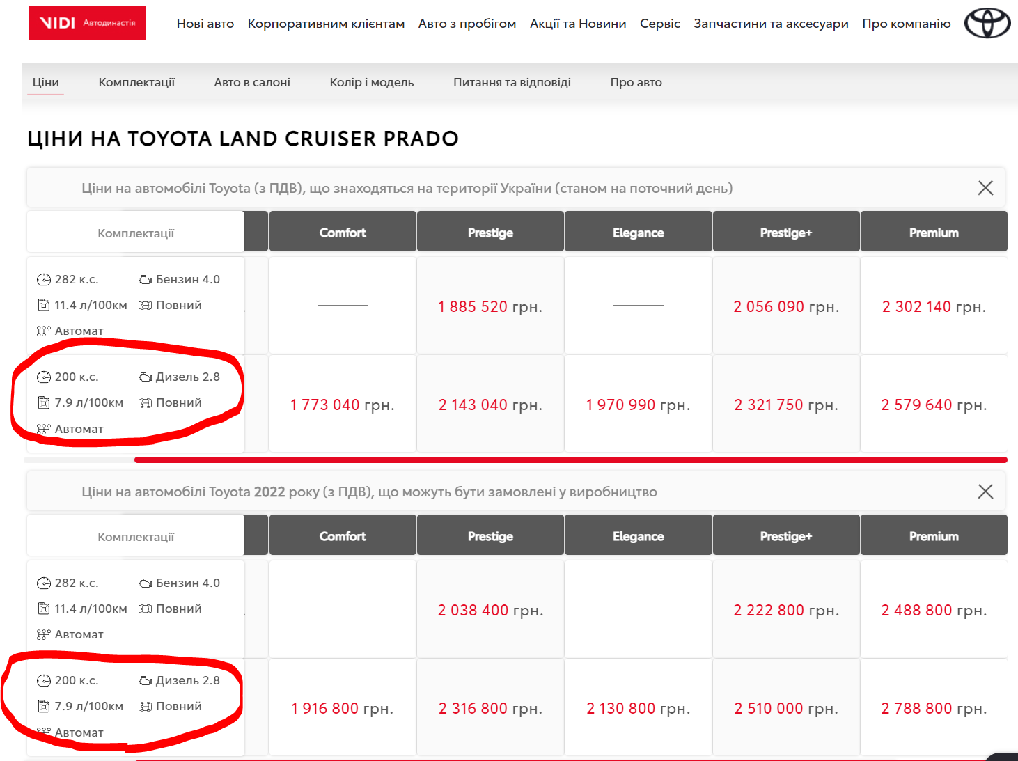 Motorola DM4401E dqxikeidqxiqqeant