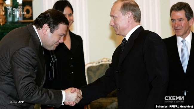 Михайло Фрідман та Володимир Путін