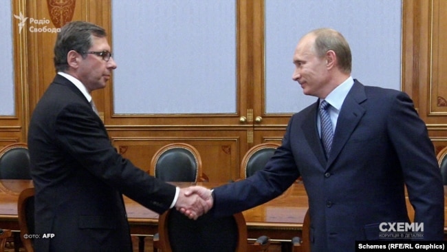 Петро Авен та Володимир Путін