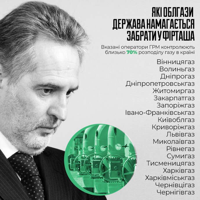 Фірташ втратив активи dqxikeidqxitkant