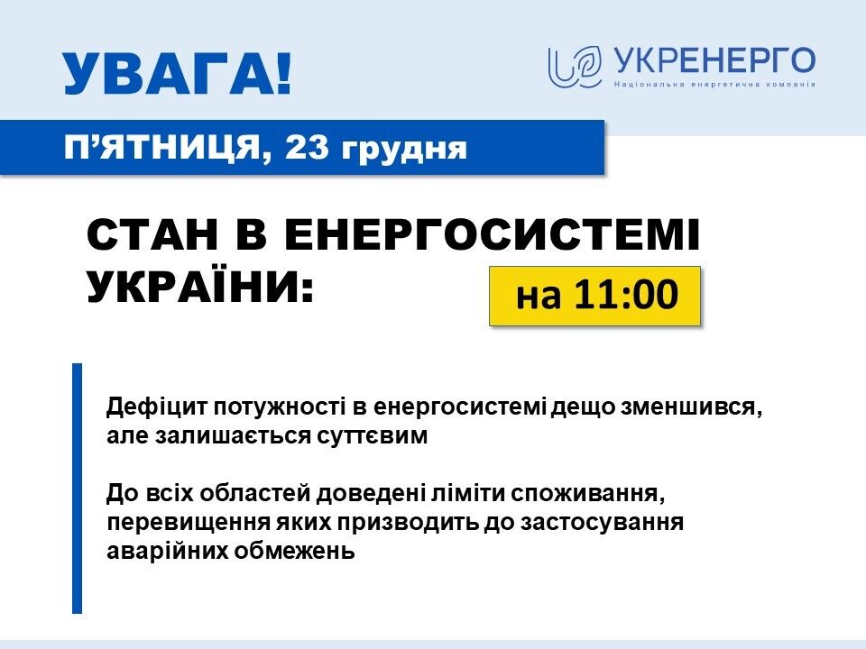 В Україні скоротився дефіцит потужності в енергосистемі dqxikeidqxiqqeant