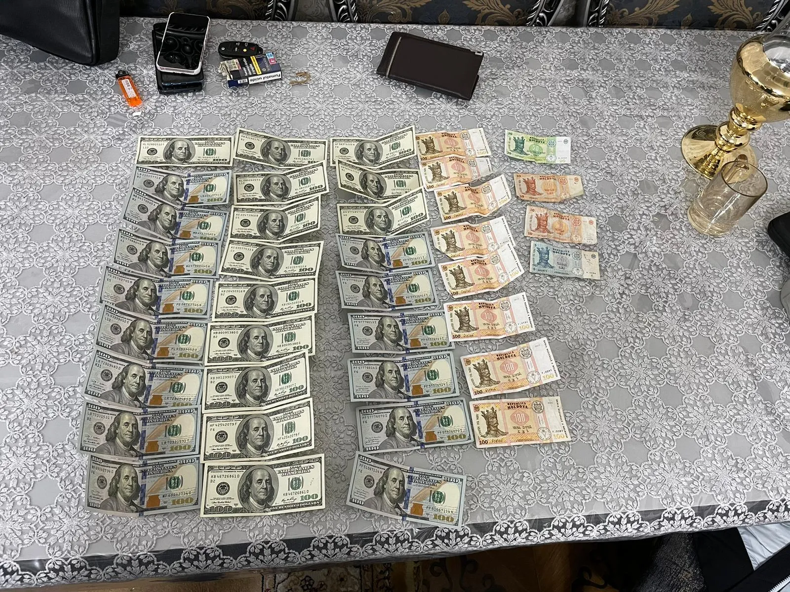 Правоохранители разоблачили очередной канал переправки призывников через границу Украины. Фото