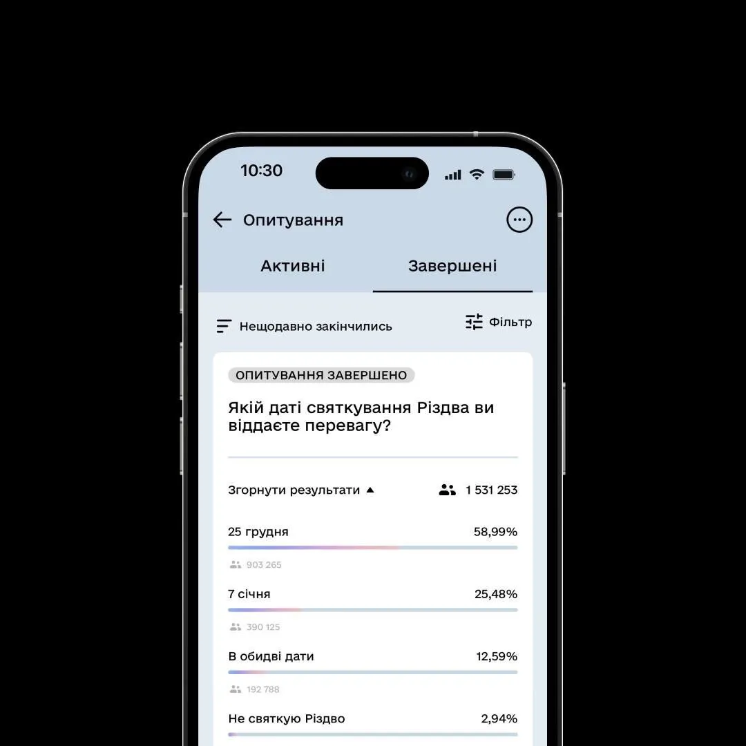 У ’’Дії’’ завершилося опитування українців про дату святкування Різдва: оголошено результати dqxikeidqxiqqeant
