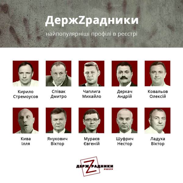 Топ-10 госпредателей года dqxikeidqxiqqeant