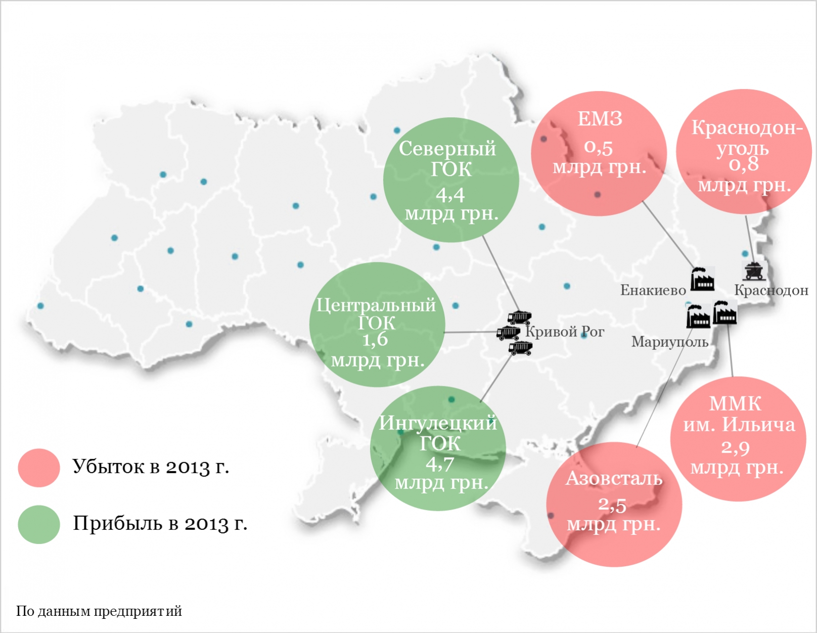 Metinvest dqxikeidqxiqqeant