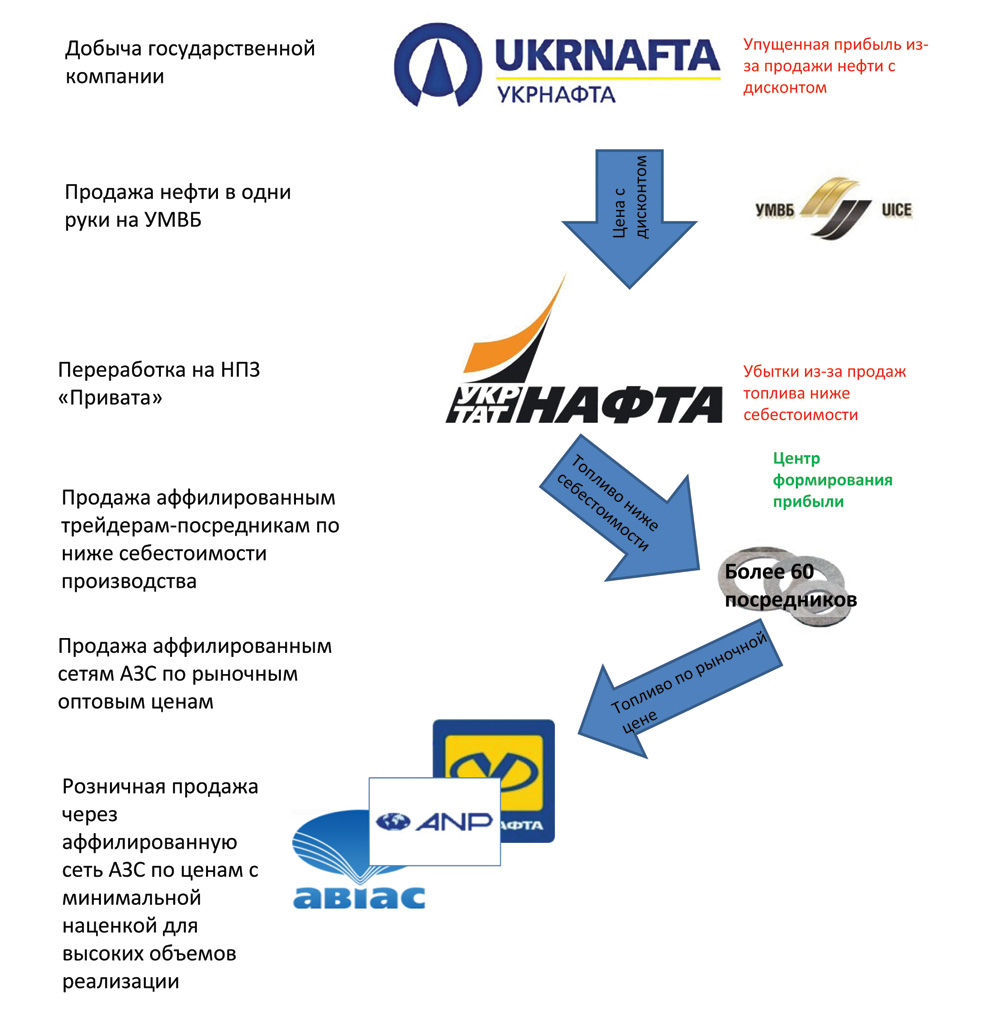 90040 dqxikeidqxiqqeant