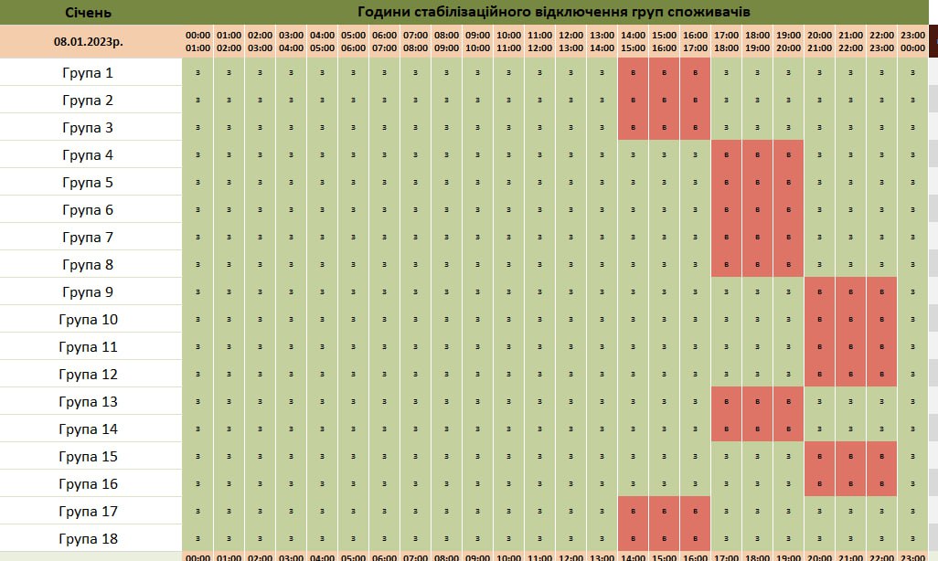 Где не выключать свет в Украине сегодня: список регионов dqxikeidqxiqqeant