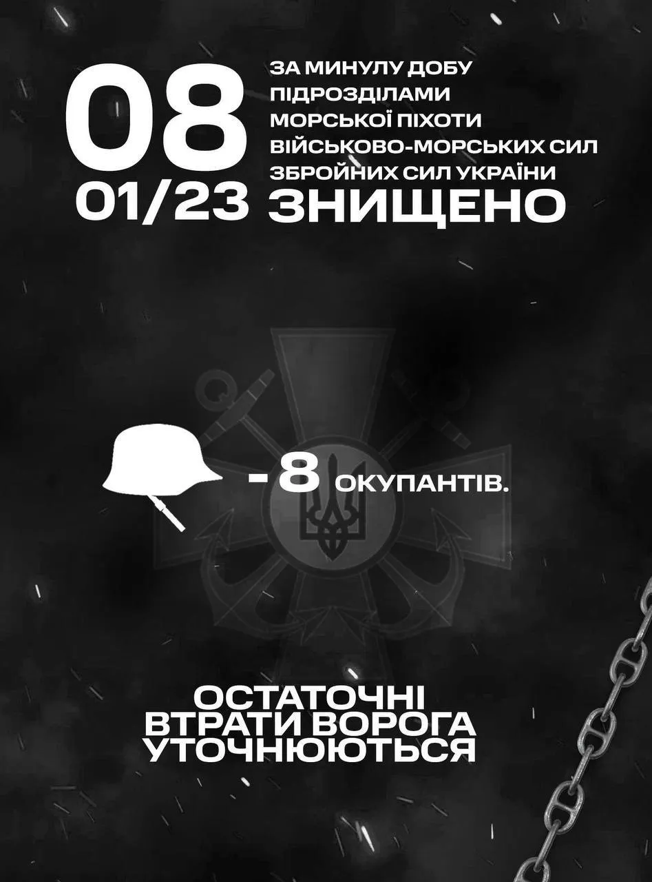 Українські морпіхи завдали удару по російських окупантах: підтверджена ліквідація 8 загарбників dqxikeidqxiqqeant