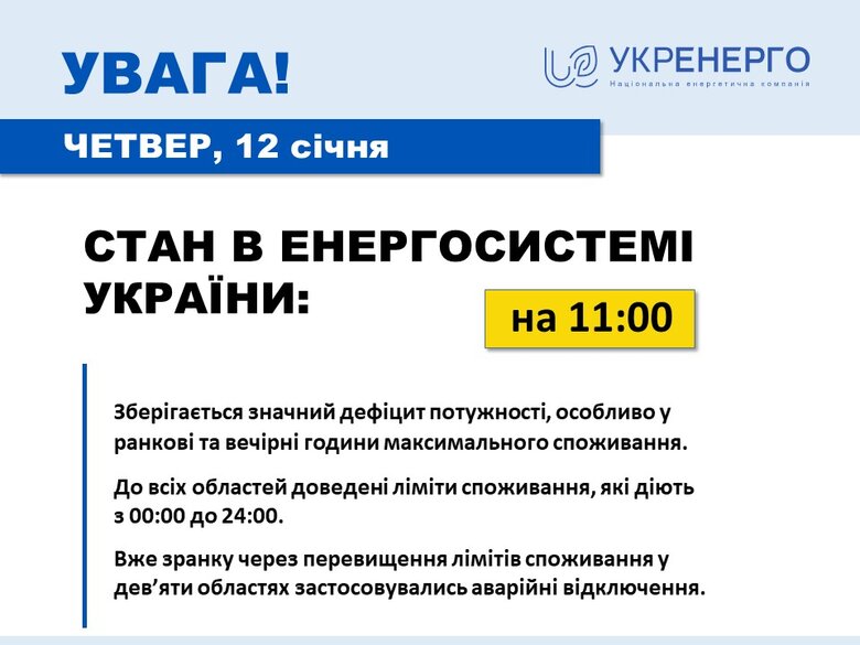 Зберігається значний дефіцит потужності, у 9 областях аварійні вимкнення, - Укренерго 01 dqxikeidqxiqqeant
