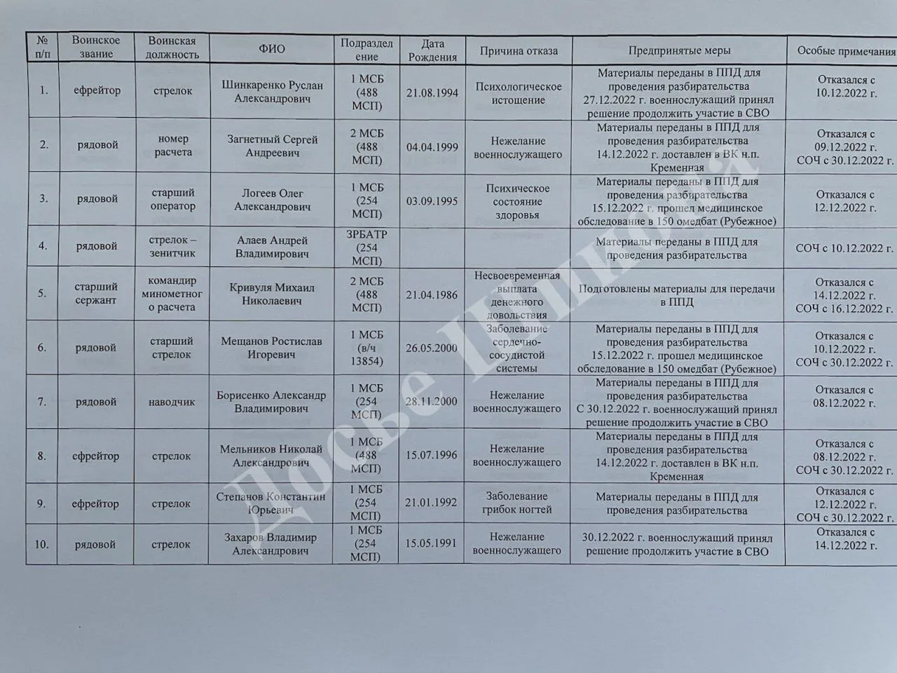  40    糿,      ,  .  dqxikeidqxiqqeant