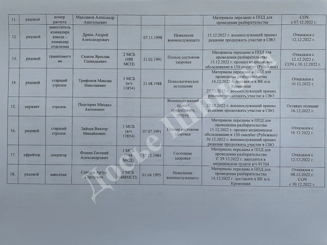  40    糿,      ,  . 