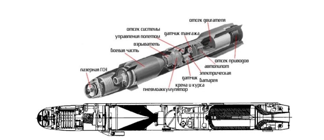 Ракета Hellfire AGM-114