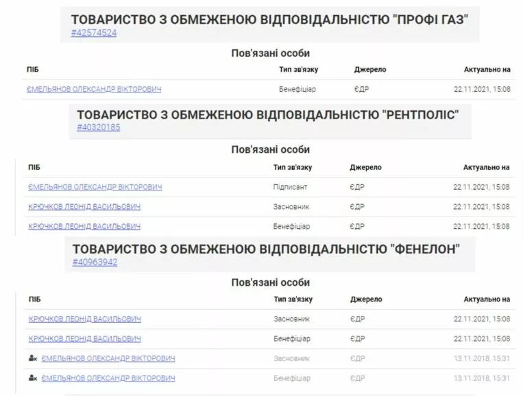 Как братья Крючковы ограбили украинскую армию 4 272332980 1959526800919731 866324260083522117 n