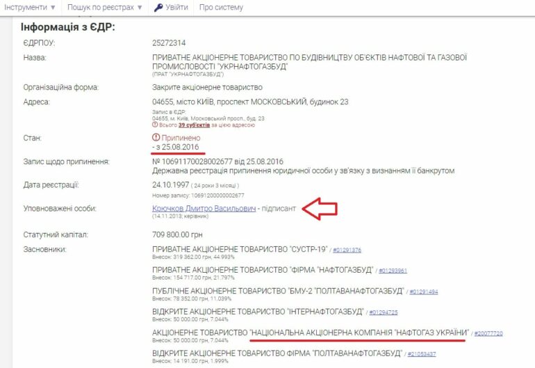 Як брати Крючкові пограбували українську армію 3 272164175 1959527260919685 7832983017414410401 n