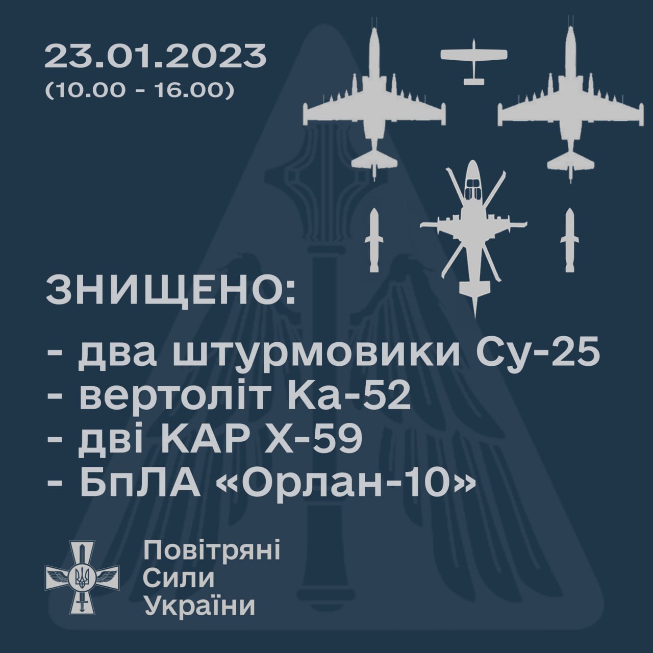 Ракети, літаки і не тільки. ЗСУ знищили шість повітряних цілей dqxikeidqxiqqeant