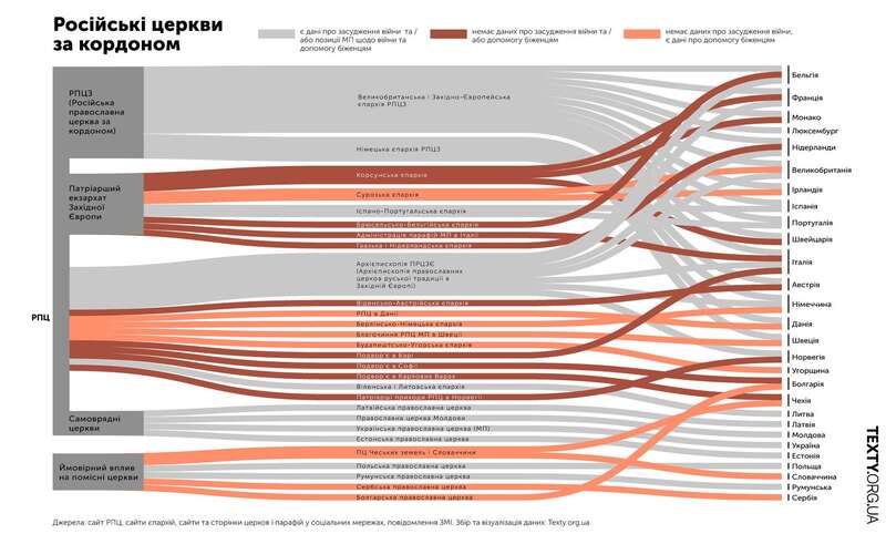 levels.jpg dqxikeidqxitkant