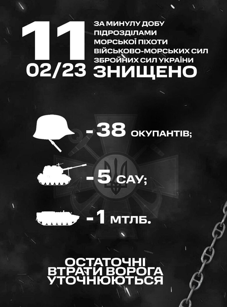      38 , 5 , 1  01 dqxikeidqxiqxxant