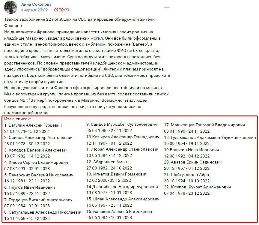 Под Москвой нашли тайное захоронение ’’вагнеровцев’’. Фото