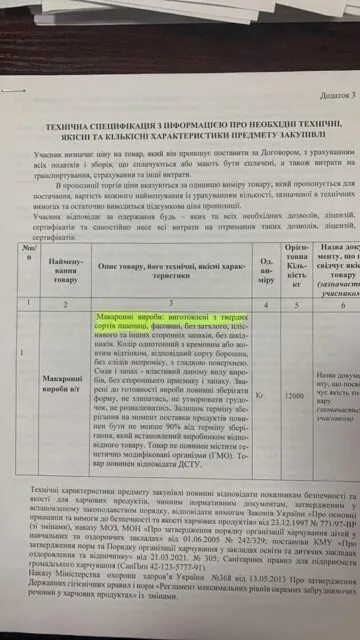 Що в умовах закупівлі