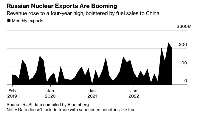        , - Bloomberg dqxikeidqxidant