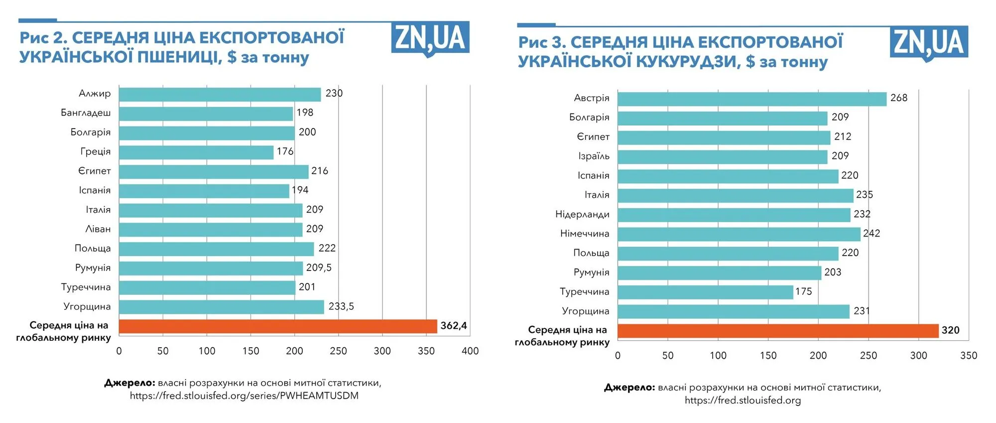       2022- dqxikeidqxitkant