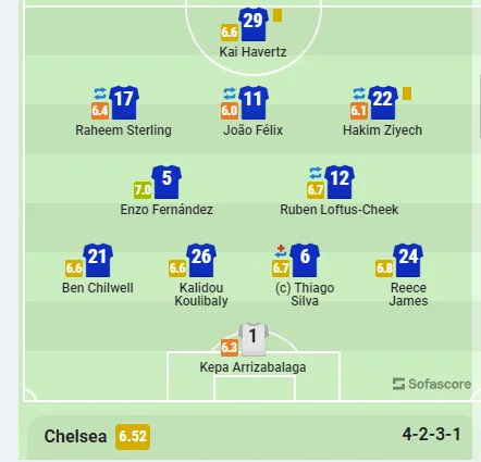 Мудрику дозволили зіграти лише 10 хвилин. Він став найгіршим гравцем матчу