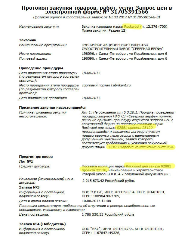 Протокол про поставку продукції Rockwool на судно проєкту 23120 dqxikeidqxitkant