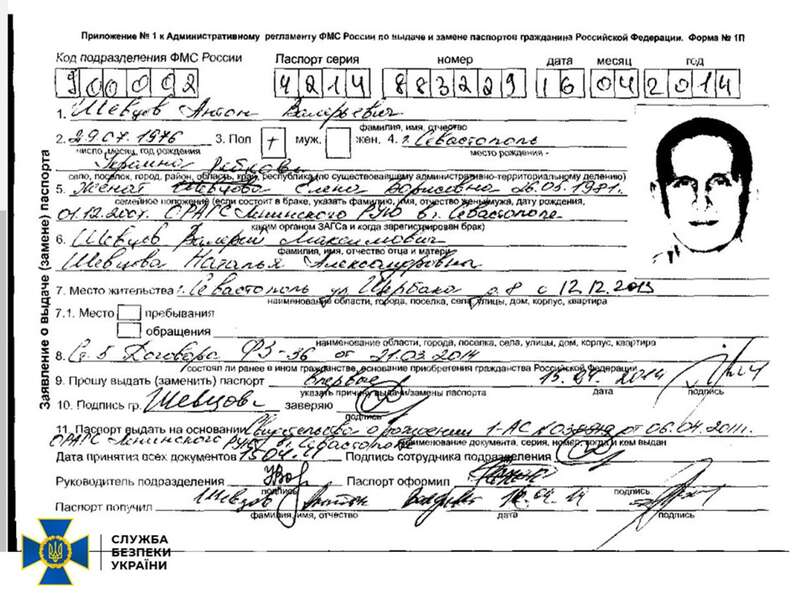 СБУ оголосила про держзраду Шевцову