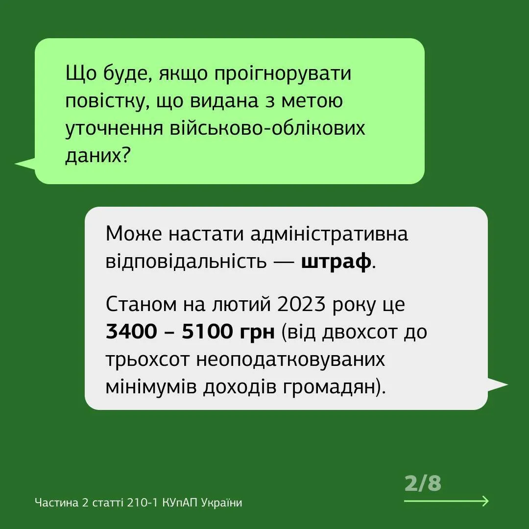 Що загрожує українцям за ігнорування повістки для уточнення даних: докладне роз’яснення dqxikeidqxitkant