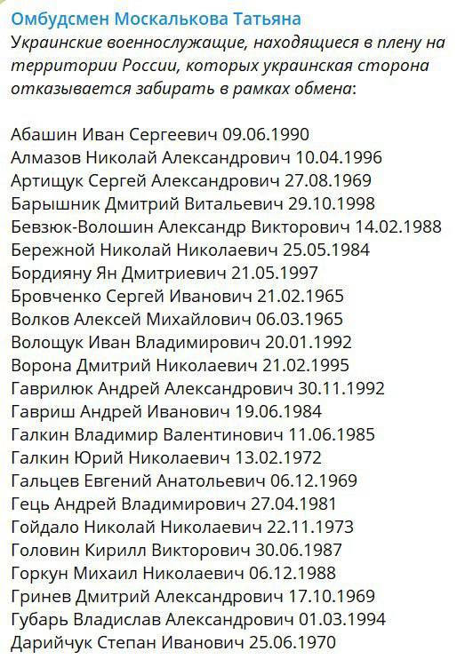 Список полонених, с. 1 dqxikeidqxiqqeant