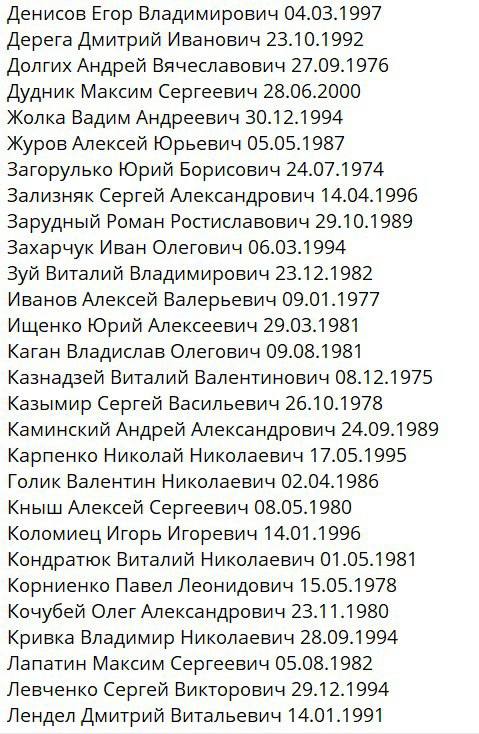 Список полонених, с. 2