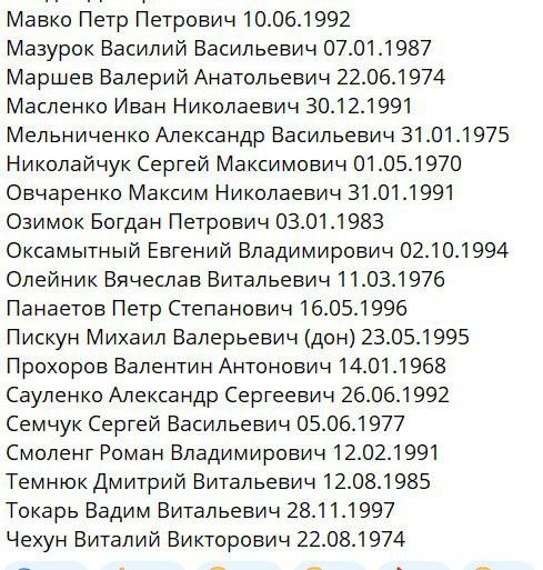 Список полонених, с. 3