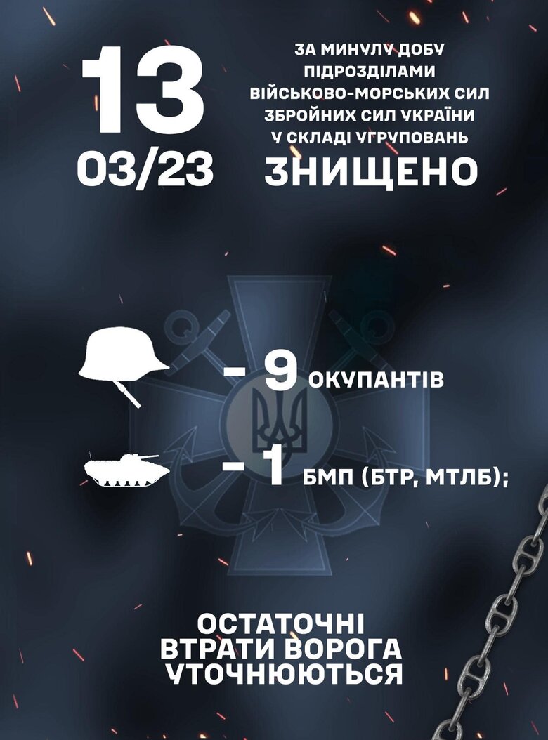 Минулої доби морпіхи знищили 9 окупантів та 1 БМП 01 dqxikeidqxiqqeant