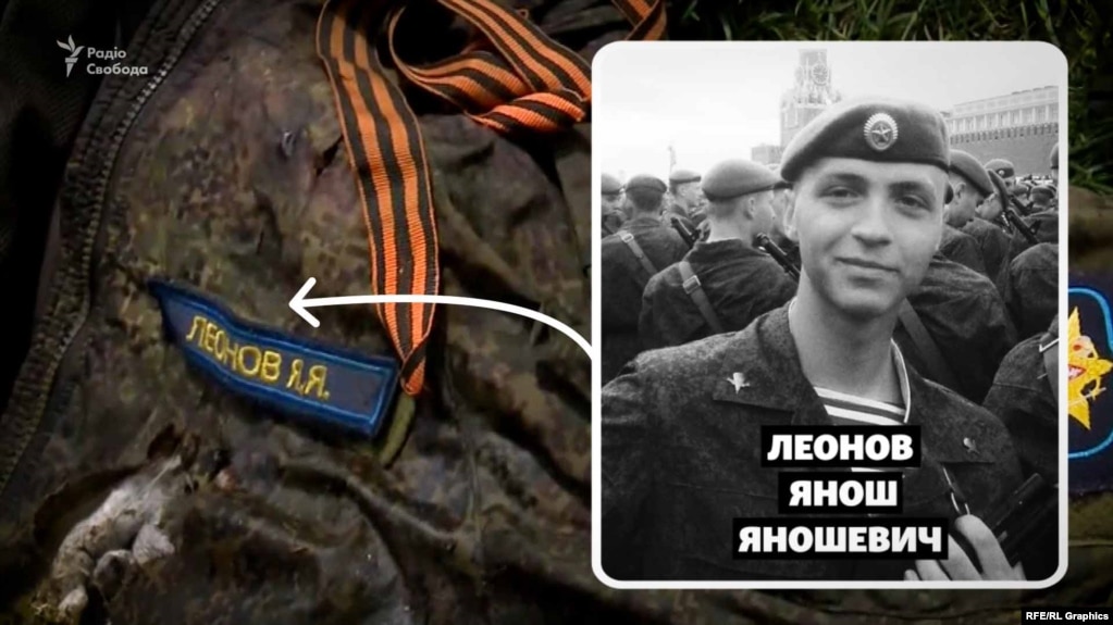 Форма із нашивкою «Леонов Я.Я.», яку знайшов місцевий Мощуна у себе в гаражі