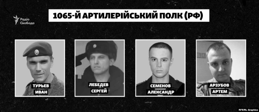 Військовослужбовці 1065-го артилерійського полку 98-ї дивізії Повітряно-десантних військ із Костроми, які загинули у боях за Мощун