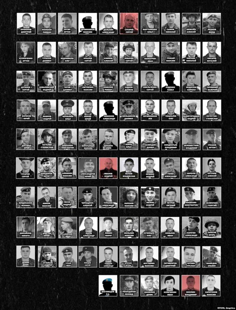 Російські військові із так званих елітних підрозділів армії РФ, як найімовірніше загинули у боях за Мощун. Серед них – троє «героїв Росії», які отримали це звання посмертно (виділенні червоним кольором)