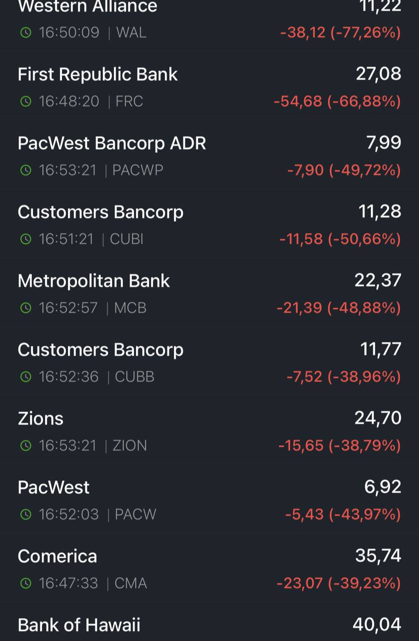 акції банків dqxikeidqxitkant