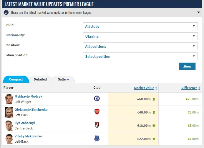     ,    dqxikeidqxitkant