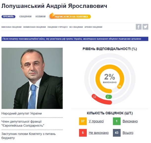 «Атака на волонтеров. Допустит ли власть реванш мародеров?» 4 rozsliduvannja fond html 1e31a55b