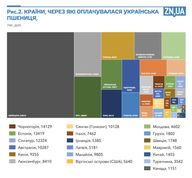 Обворовывают дважды