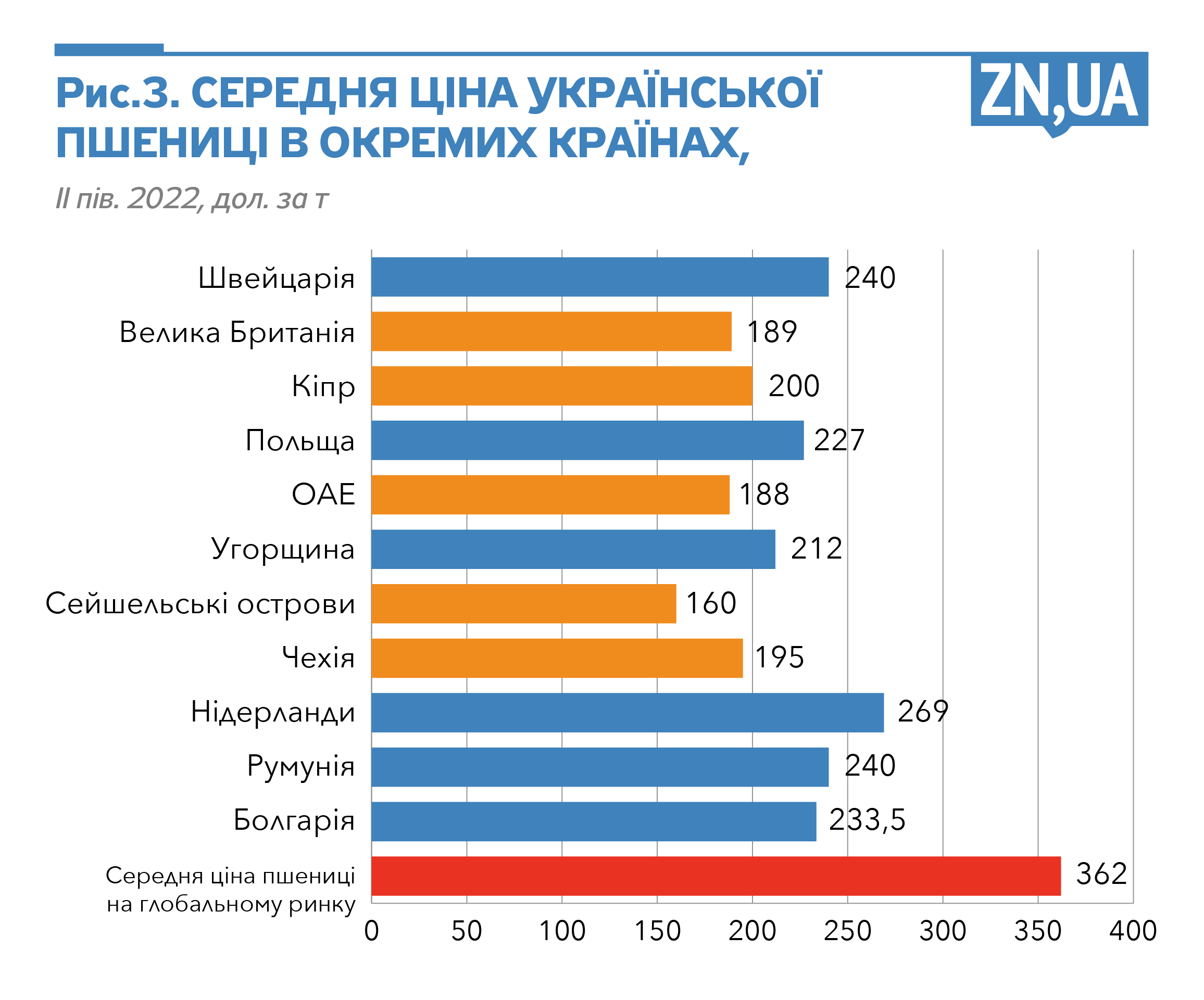 Обворовывают дважды