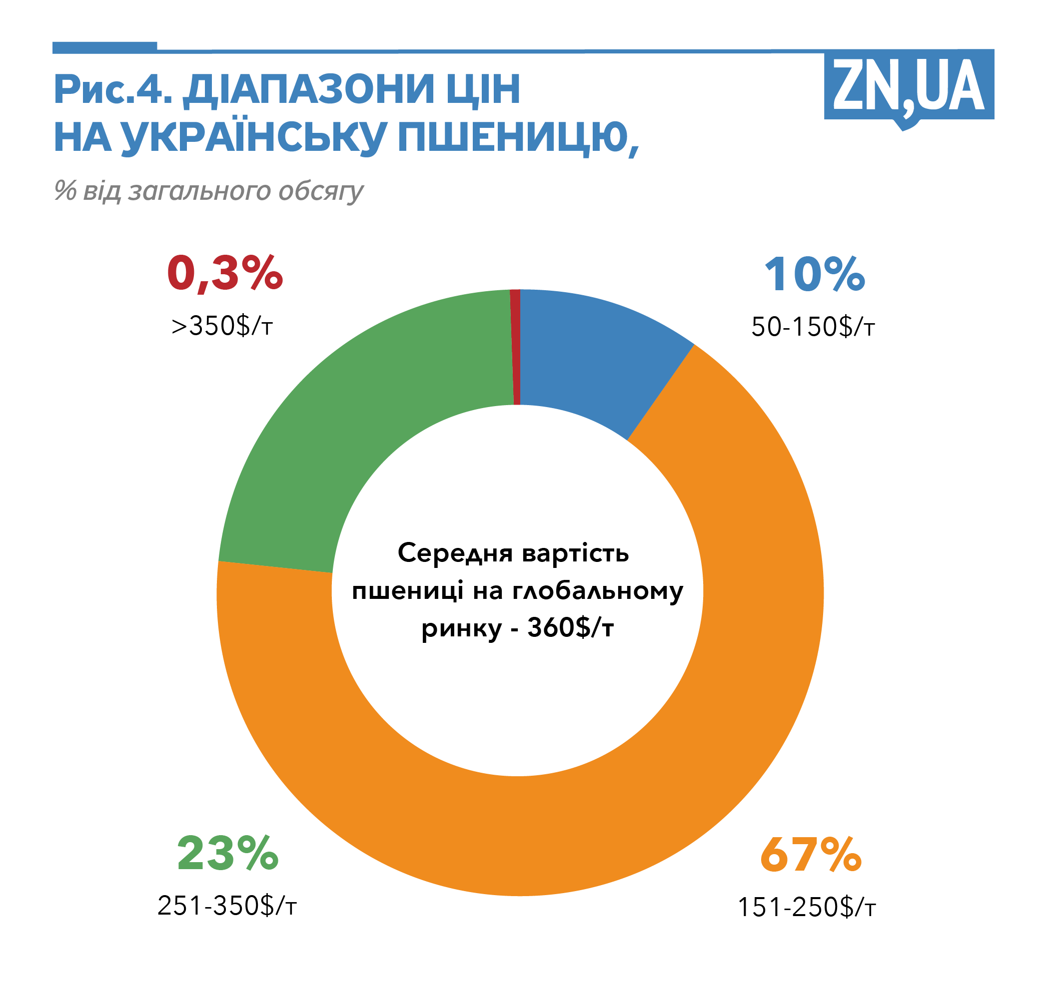 Обворовывают дважды