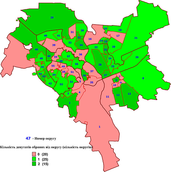 Данные Украинского центра общественных данных