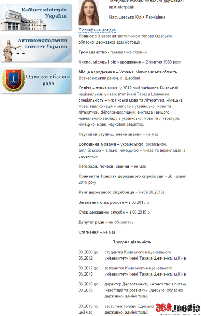 FireShot Capture 2 - Про ОДА - http___www.oda.odessa.gov.ua_info_pro_oda_