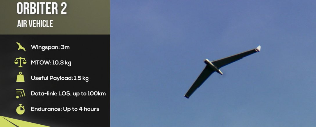 Orbiter 2, дрон, безпілотник, БПЛА